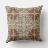 ボタニカルパターン – ウィリアム・モリス装飾用クッション クッション (裏面)
