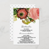 ボタニカルフラワーズヴィンテージウェディング詳細 エンクロージャーカード (正面/裏面)