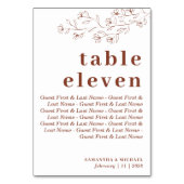 ボタニカルフローラゲストテラコッタインディシート テーブルナンバー (裏面)