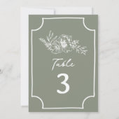 ボタニカルフローラセージ結婚グリーン 招待状 (裏面)