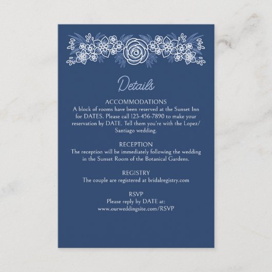 ボタニカルフローラダスティブルーネイビー結婚ズ詳細 エンクロージャーカード (正面)