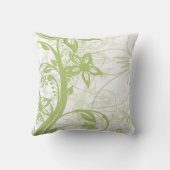 ボタニカルブリスグリーンフローラデコットン クッション (裏面)