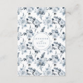 ボタニカルブルーグレー結婚フローラのメニューカード エンクロージャーカード (裏面)