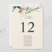 ボタニカルボカスタムホゲストネームテーブル番号 (正面)