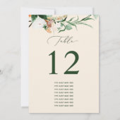 ボタニカルボカスタムホゲストネームテーブル番号 (裏面)