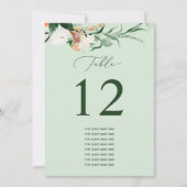 ボタニカルボカスタムホゲストネームテーブル番号 (正面)