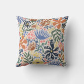 ボタニカルボホベージュ クッション (裏面)