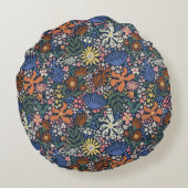 ボタニカルボホ ラウンドクッション (裏面)