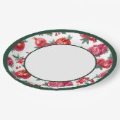 ボタニカルポメグラネート紙プレート ペーパープレート (アングル)