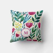 ボタニカルモノグラムフローライラストレーション クッション (裏面)