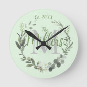 ボタニカルリースモノグラムファミリー名 ラウンド壁時計 (正面)