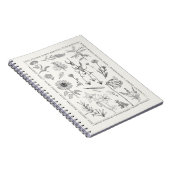 ボタニカルワイルドフラワーズヴィンテージフローラ手帳 ノートブック (右側)