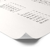 ボタニカル素朴アルファベ結婚ット徴候 ポスター (角)