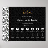 ボタニカル結婚ウェルカムタイムラインプログラム ポスター (正面)