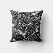 ボタニカル美しいブラックアンドホワイト装飾用クッション クッション (裏面)