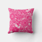 ボタニカル美しいホットピンク装飾用クッション クッション (裏面)