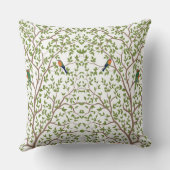 ボタニカル装飾用クッションホームデコール クッション (裏面)