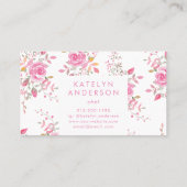 ボタニッオーガニッククウォーターバラ 名刺 (裏面)