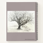 ボタニックガーデンスケッチブック ノートブック (裏面)