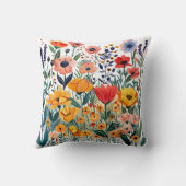 ボタニックスワイルドフラワー装飾用クッション クッション (裏面)