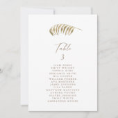 ボタニッシンプルク結婚のテーブル番号カード (正面)