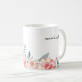 ボタニッパーソナライズされたクフローラマグカップforムーム コーヒーマグカップ (正面右)