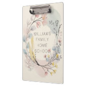 ボタニッパーソナライズされたク水彩画 クリップボード (左)