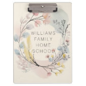ボタニッパーソナライズされたク水彩画 クリップボード (正面)