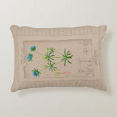 ボタニッフランスのクイラストレーションブルーウッドルフ アクセントクッション (正面)