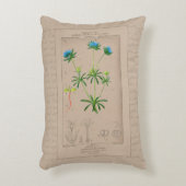 ボタニッフランスのクイラストレーションブルーウッドルフ アクセントクッション (正面(垂直))