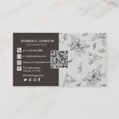 ボタニッモダンク・ブラウン・ビジネス・カード 名刺 (裏面)