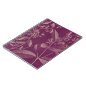 ボタモダンニーIII ノートブック (左側)