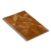 ボタモダンニーVI ノートブック (右側)