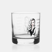 ボタンが1単語である ウイスキーグラス (裏面)