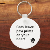 ボタンキーチェーン – cat引用文 キーホルダー (正面)