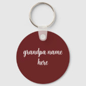 ボタン型栓抜き キーホルダー (裏面)