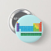 ボタン 缶バッジ (正面&裏面)