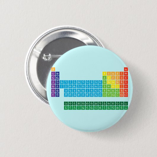 ボタン 缶バッジ (正面&裏面)