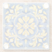 ボタ地中海のニカルパターン – 青と黄 ガラスコースター (裏面)