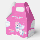 ボックスを魔法の誕生日パーティーに好意。 フェイバーボックス (裏面)