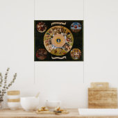 ボッシュによる7つの大罪 – ポスター (キッチン)