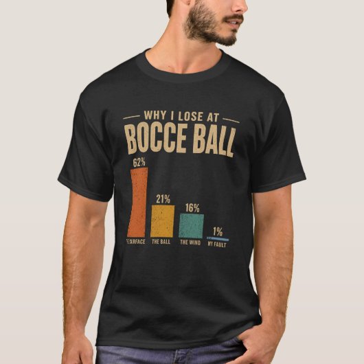 ボッチャで負ける理由 ボッチャ 芝生 Tシャツ (正面)