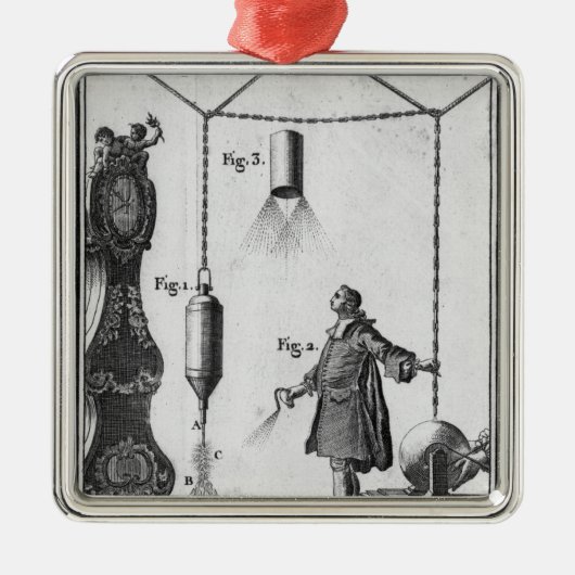 ボディの電気排出 メタルオーナメント (正面)