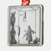 ボディの電気排出 メタルオーナメント (左)