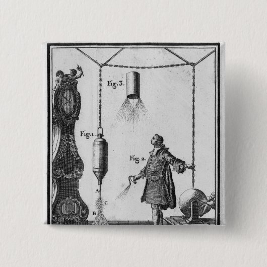 ボディの電気排出 缶バッジ (正面)