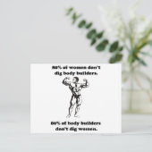 ボディビルおもしろいダーシャツ ポストカード (スタンド正面)