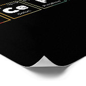 ボディビルディング ウエイトリフティング 上腕二頭筋 周期表 E ポスター (角)