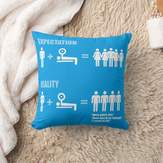 ボディビルユーモア – 期待と現実 クッション (ブランケット)