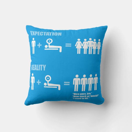 ボディビルユーモア – 期待と現実 クッション (裏面)