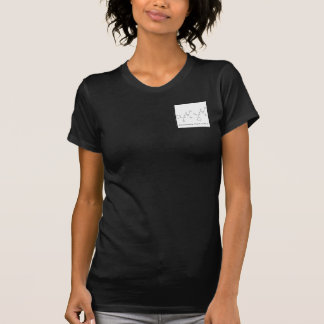 ボトックス化学構造 Tシャツ